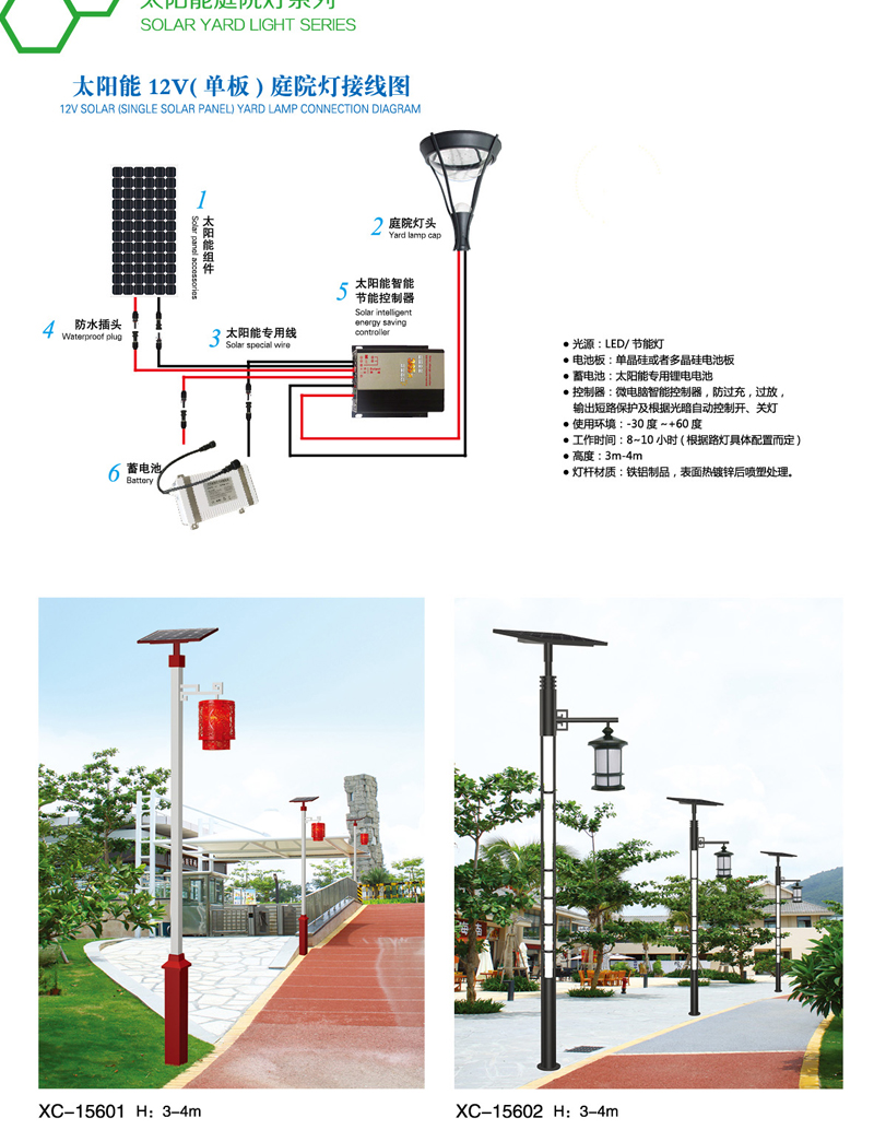 太陽能庭院燈廠家